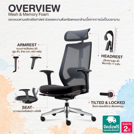 เก้าอี้สำนักงาน DF PROCHAIR รุ่น A-COR Chair H สีดำ_5